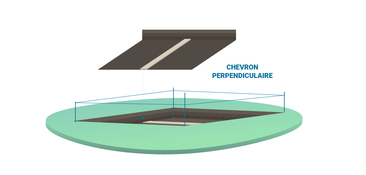 Chevron dalle 2