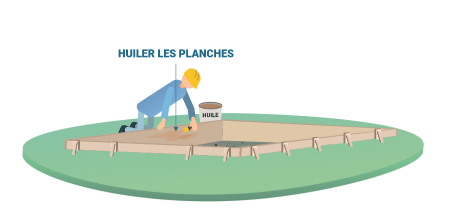 Huiler planches de bois