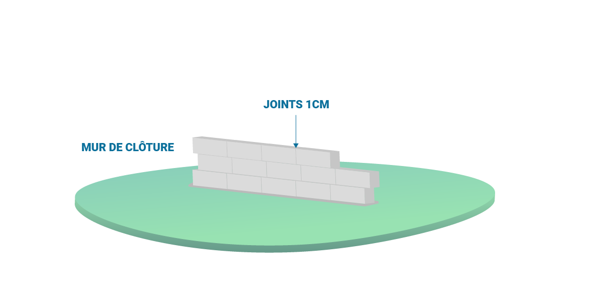 Construction mur de clôture