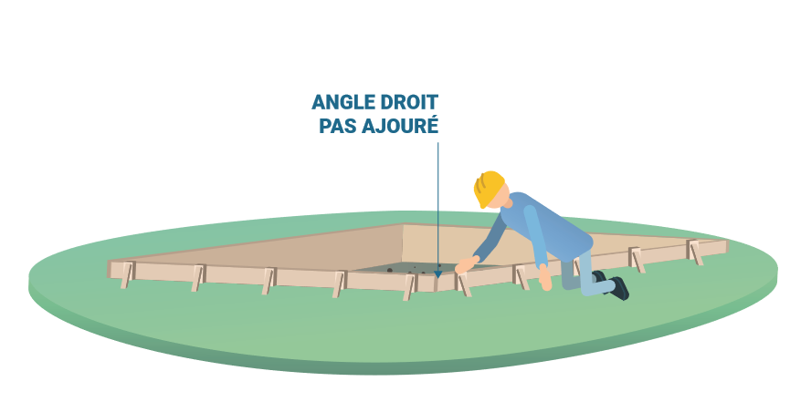 La bonne structure planche de coffrage